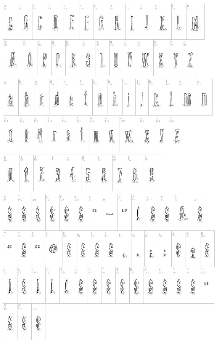 Amazon Palafita font map